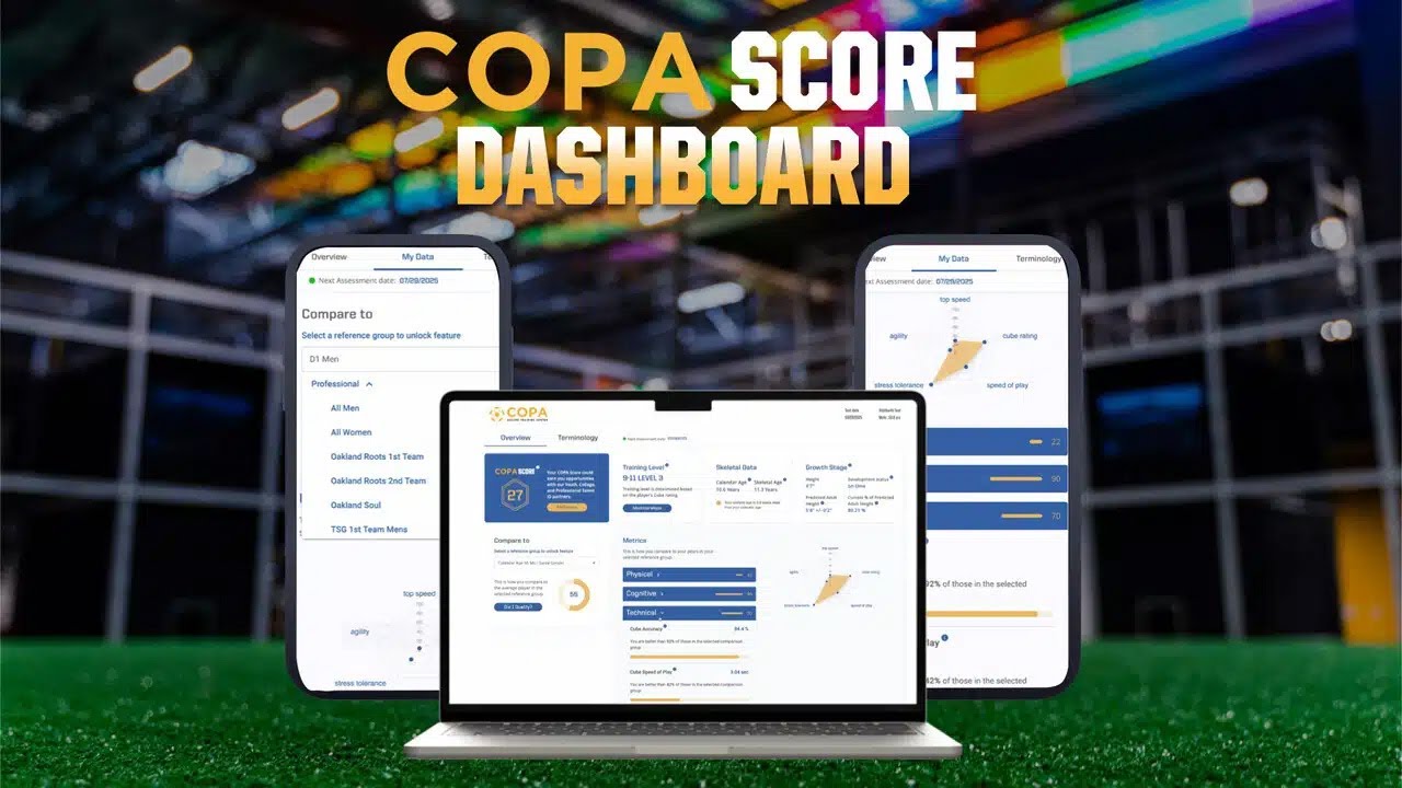 COPA Dashboard 